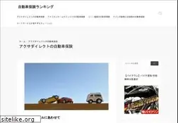 Sites similar to dsksic.com