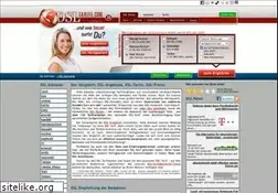 Sites similar to dsl-rechner.de