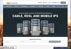 Sites similar to dslrentals.com