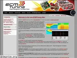 Sites similar to dsmlink.com