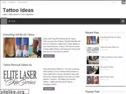 Sites similar to dsnretailingtoday.com