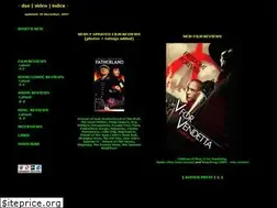 Sites similar to dso.co.uk