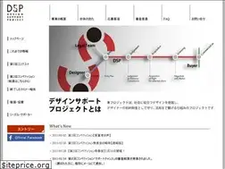 Sites similar to dsp2014.jp