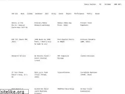 Sites similar to dss-edit.com