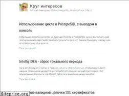 Sites similar to dstarod.github.io