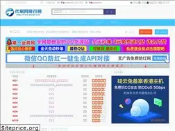 Sites similar to dswpk.com