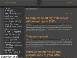 Sites similar to dt.iki.fi