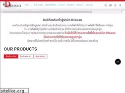 Sites similar to dtawan.com