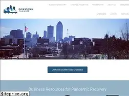 Sites similar to dtchamber.com