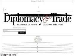 Sites similar to dteurope.com