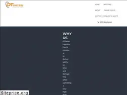 Sites similar to dtgates.com