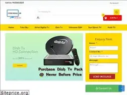 Sites similar to dthindia.in