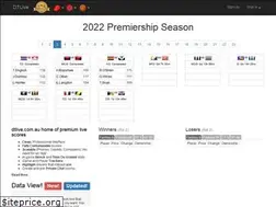 Sites similar to dtlive.com.au
