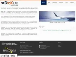 Sites similar to dtoklab.com