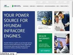 Sites similar to dtpowercorp.com