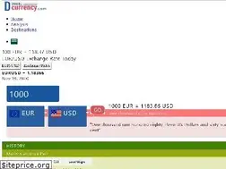 Sites similar to dtravelcurrency.com