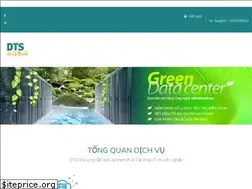 Sites similar to dtstelecom.com.vn