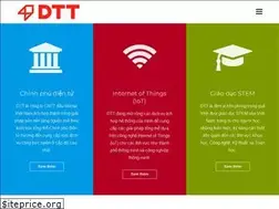 Sites similar to dtt.vn