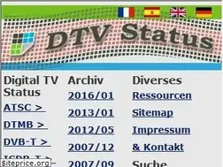 Sites similar to dtvstatus.net