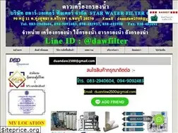 Sites similar to duan-daw.com