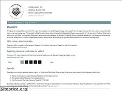 Sites similar to duanaire.ie