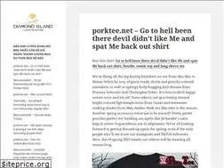 Sites similar to duandaokimcuong.com