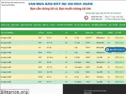 Sites similar to duanhoaxuan.com