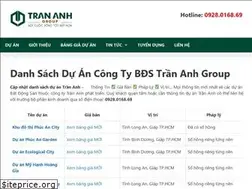 Sites similar to duantrananh.com