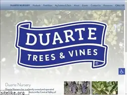 Sites similar to duartenursery.com