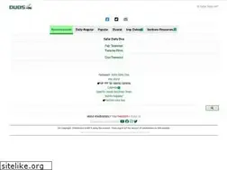 Sites similar to duas.org