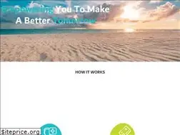 Sites similar to dubaicommunityhc.com