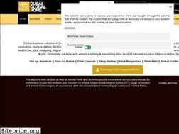 Sites similar to dubaiglobalhome.com