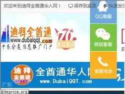 Sites similar to dubaiqqt.com