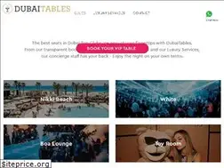 Sites similar to dubaitables.com