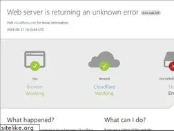 Sites similar to dubininsergey.ru