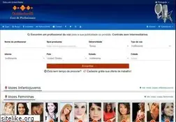 Sites similar to dubladores.com