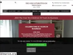 Sites similar to dublinoutlet.ie