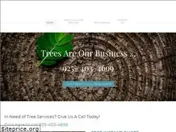 Sites similar to dublintreeservices.org
