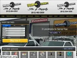 Sites similar to duboiscountytire.com