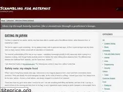 Sites similar to ducakedhare.co.uk