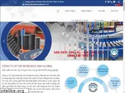 Sites similar to ducanhgroup.vn