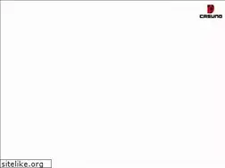 Sites similar to ducatikyoto.com