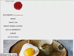 Sites similar to duckandwaffle.com
