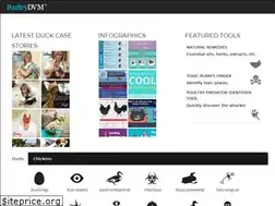 Sites similar to duckdvm.com