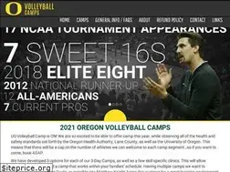 Sites similar to duckvolleyballcamps.com