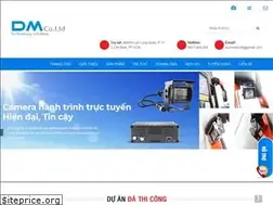 Sites similar to ducminhvn.com
