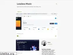 Sites similar to ducnv1406.blogspot.com