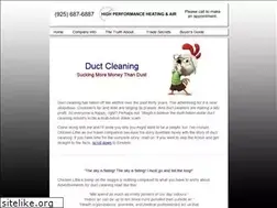 Sites similar to duct-cleaning.biz