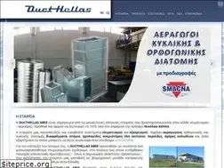 Sites similar to ducthellas.gr