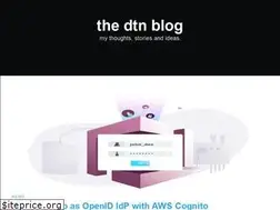 Sites similar to ducthinh.net